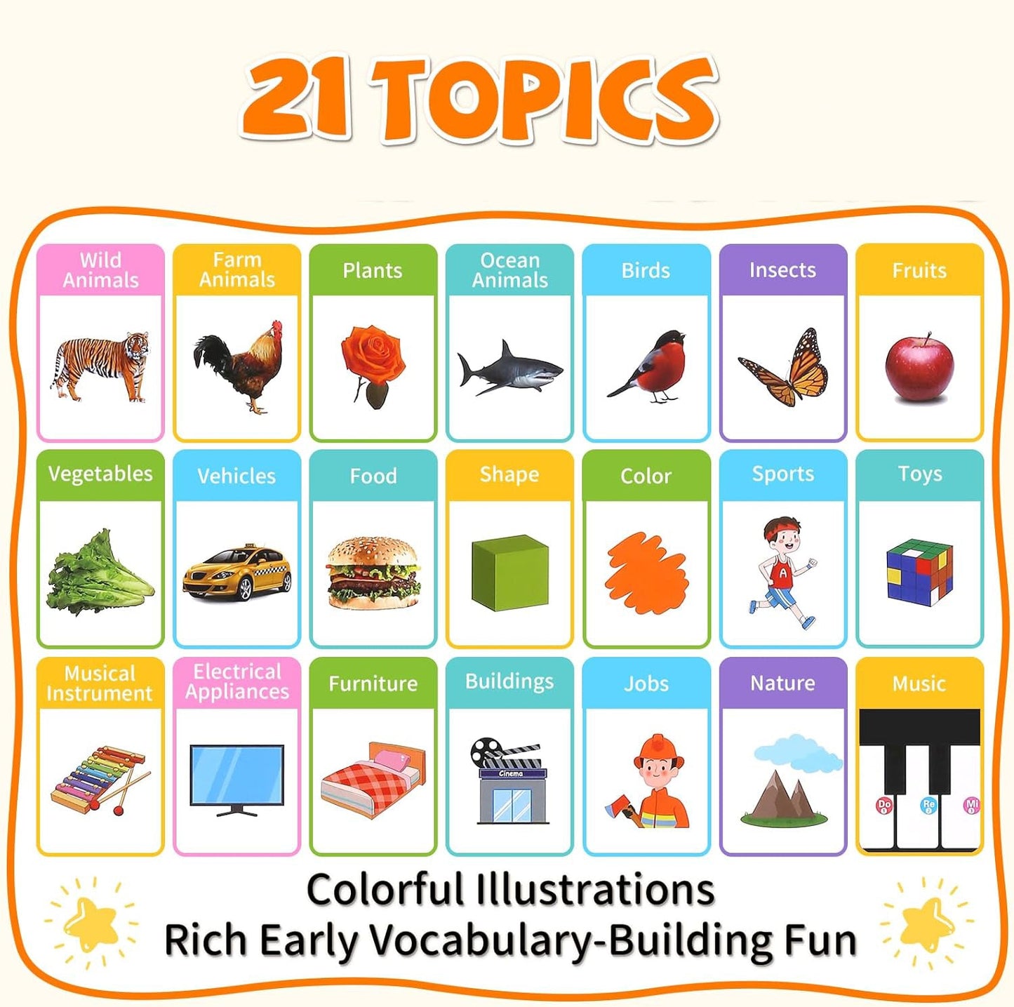 SoundSteps™ - Kids first word audio book