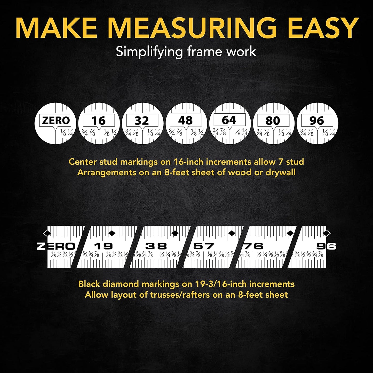 MeasureBeam™ - Digital Laser Tape Measure