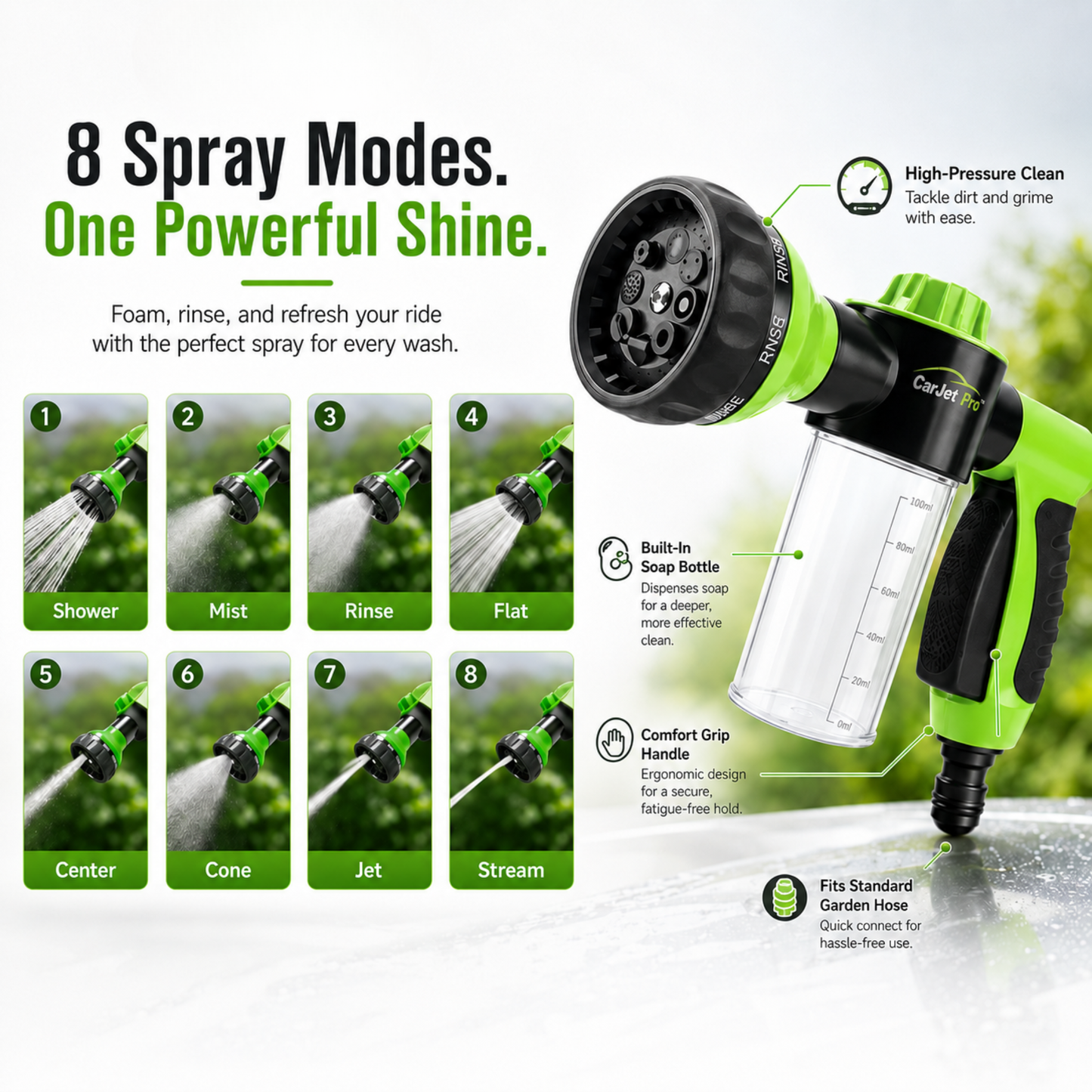 CarJet Pro™ - All in One Wash