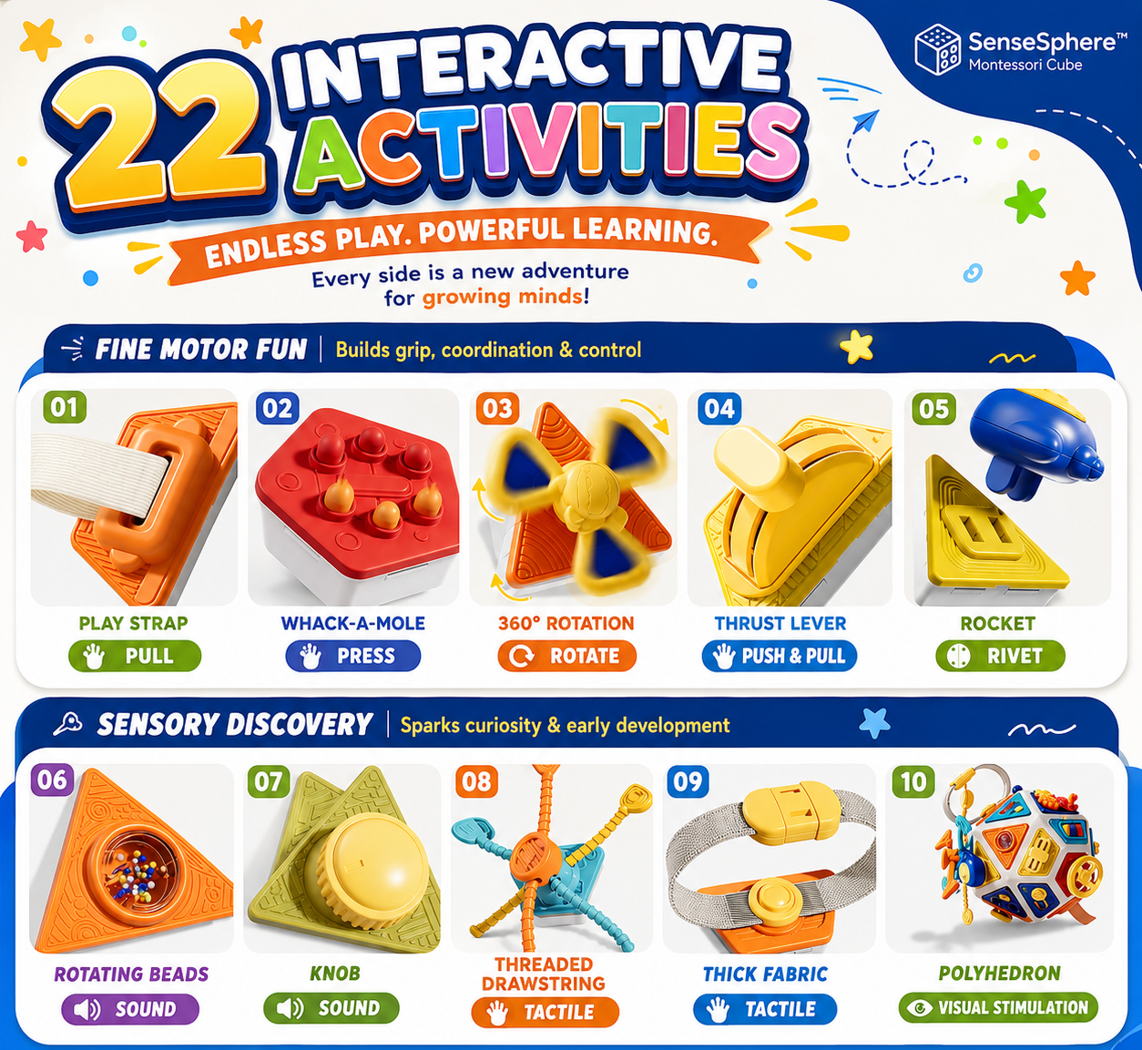 SenseSphere™ - 22 in 1 Montessori Cube