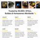 MeasureBeam™ - Digital Laser Tape Measure