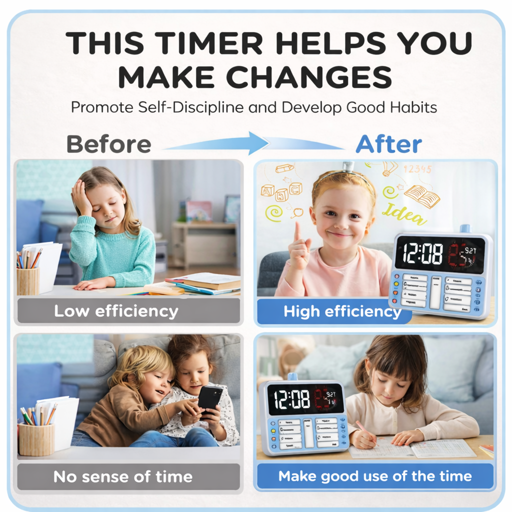 SmartStart™ - Kids Personal Habit Builder