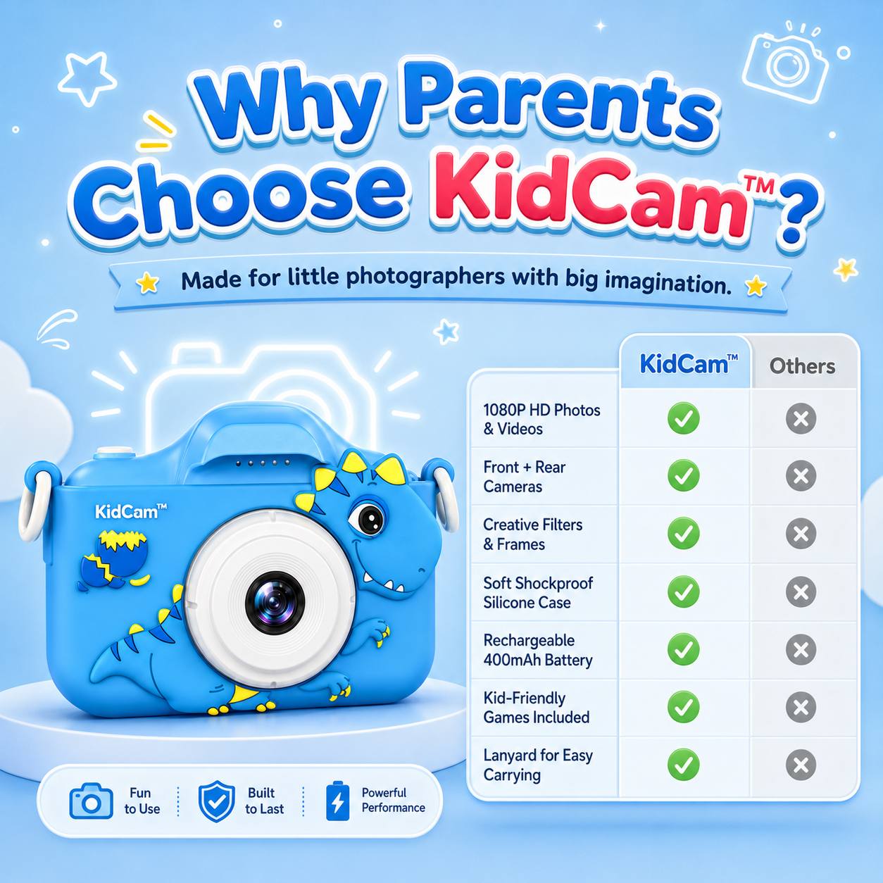 KidCam™️ - Click and capture for kids