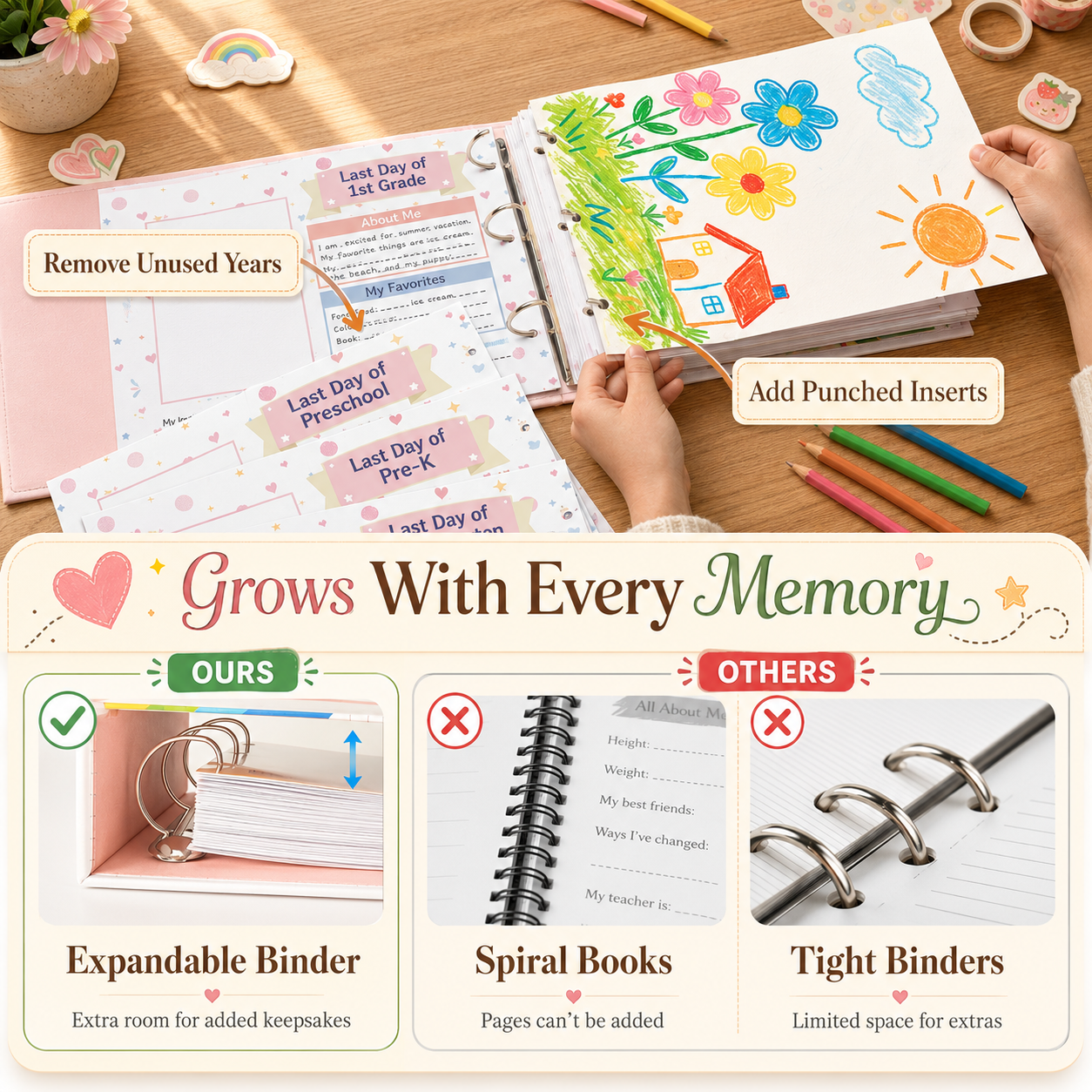 FirstNForever™ - The Kids Memory Keepsake Book