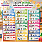 PhonicsFlip™ - Kids Quick Learn Kit