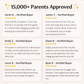 MagniMath™ - Kids engaging math set
