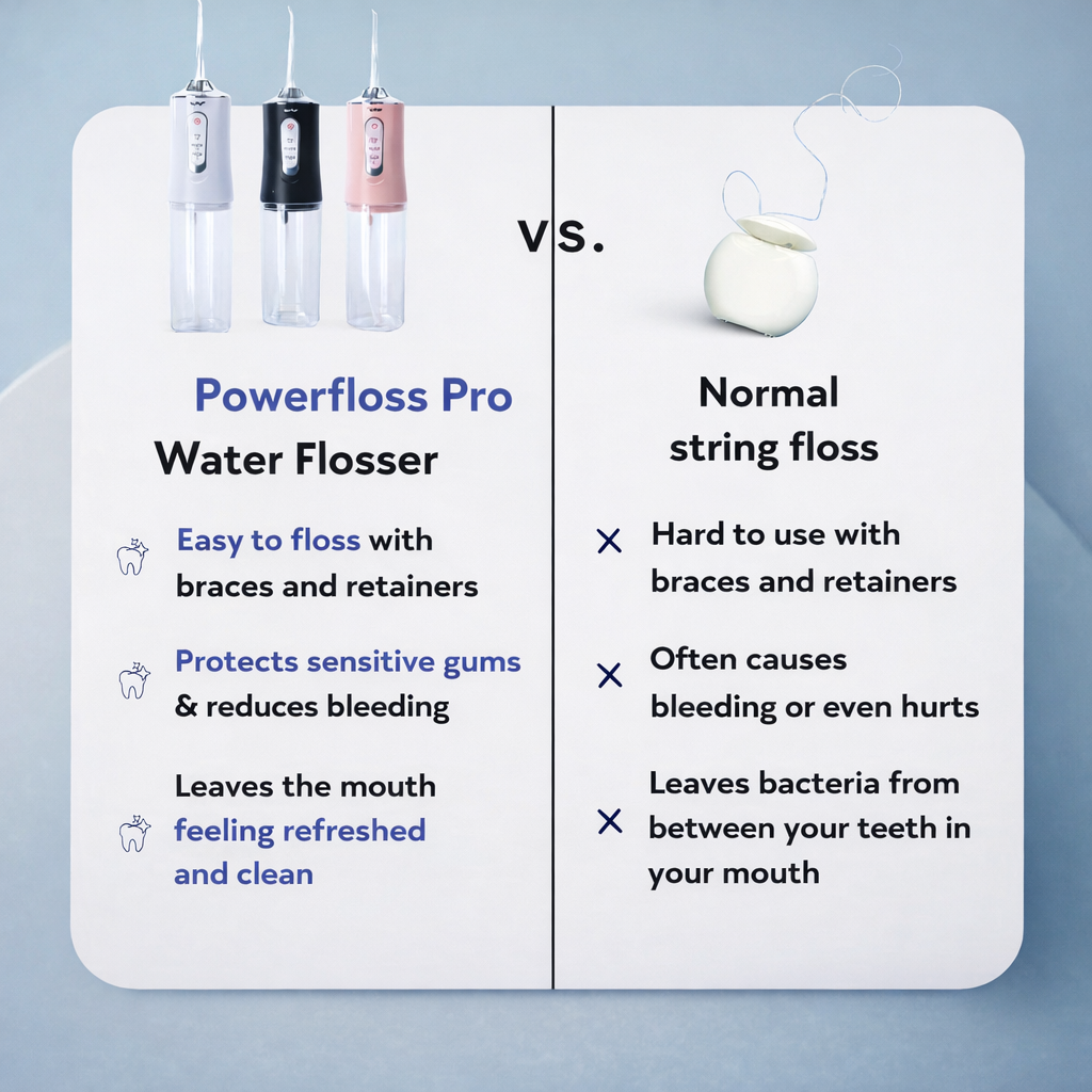 PowerFloss Pro™️