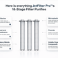 JetFilter Pro™️