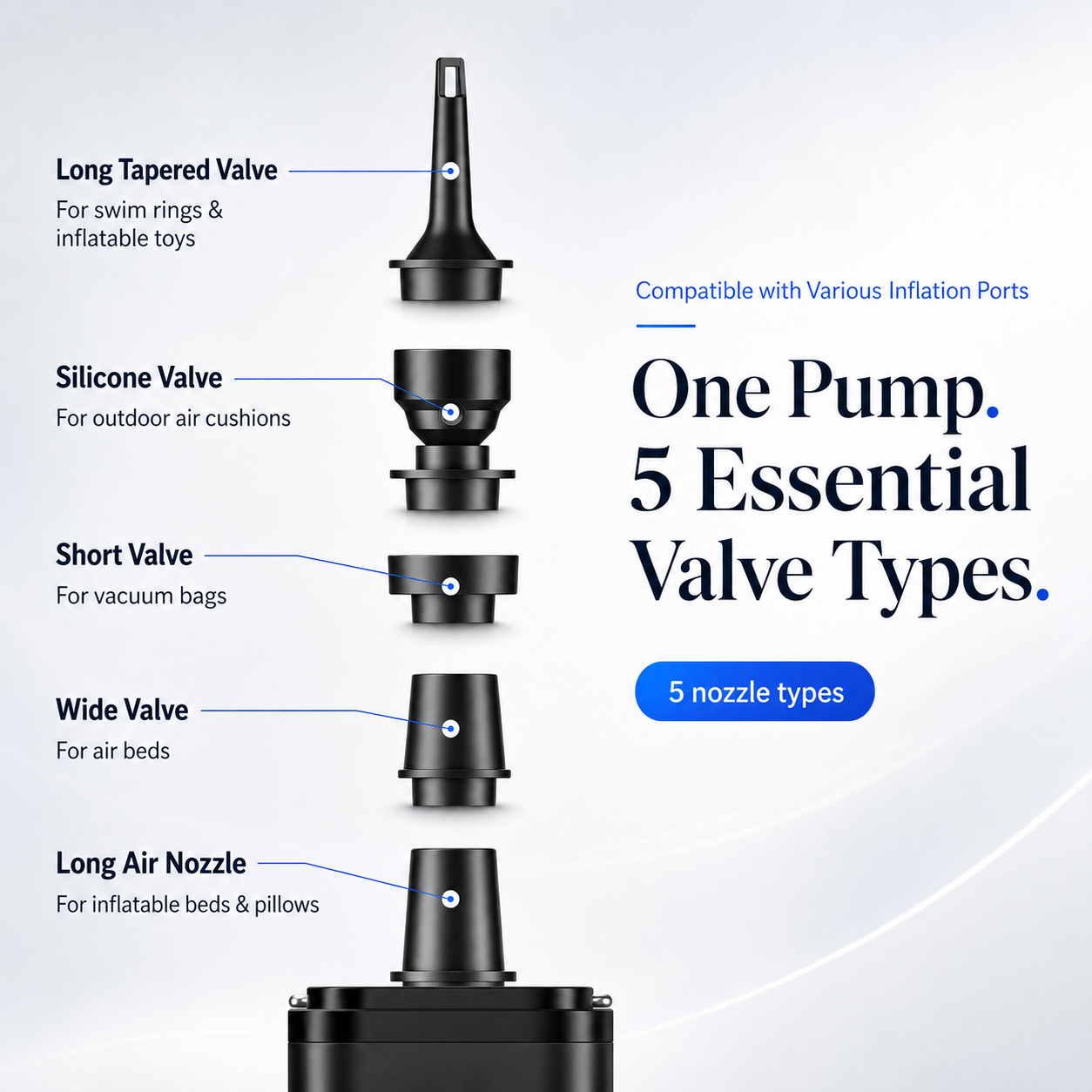PocketPump™ - Mini Travel Air Pump