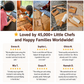 MiniChef™ - Handmade Wooden Kids Cooking Kit