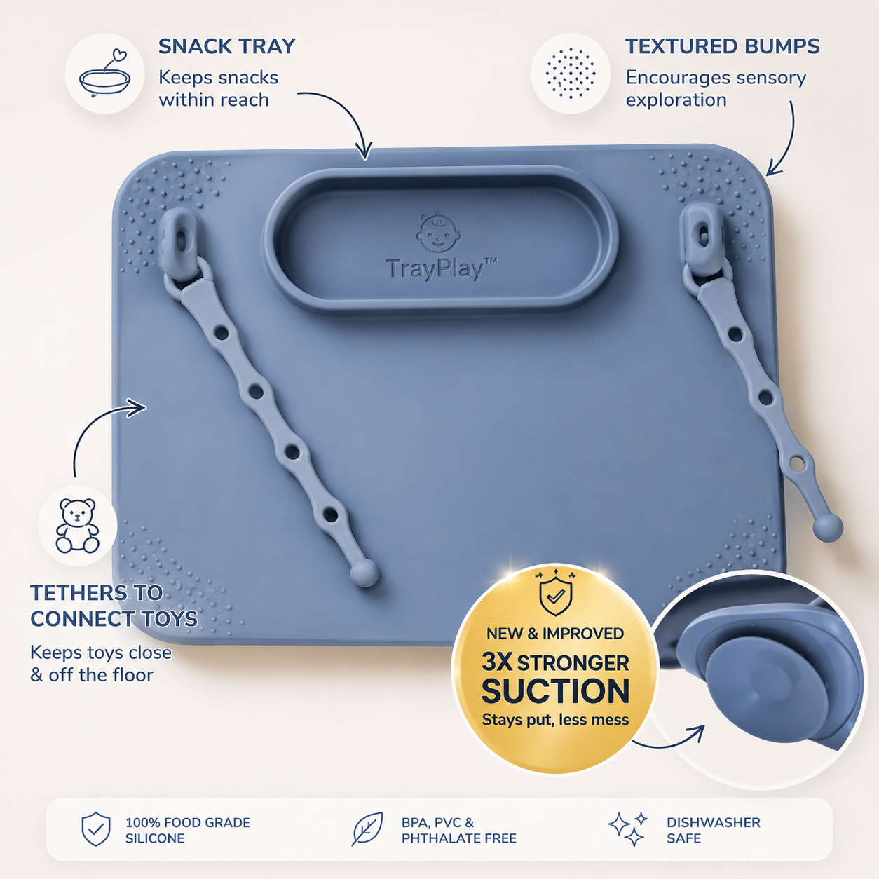 TrayPlay™ — Kids Montessori Food Mat