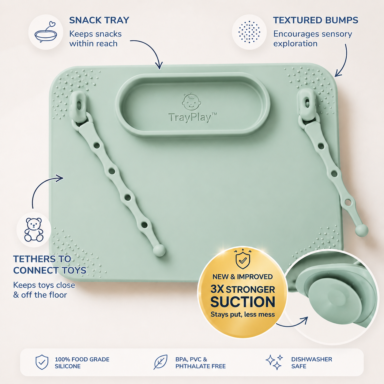 TrayPlay™ — Kids Montessori Food Mat