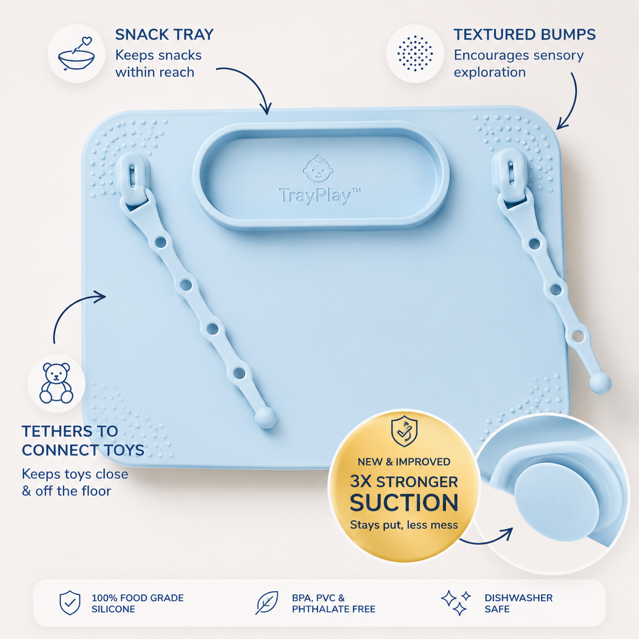 TrayPlay™ — Kids Montessori Food Mat