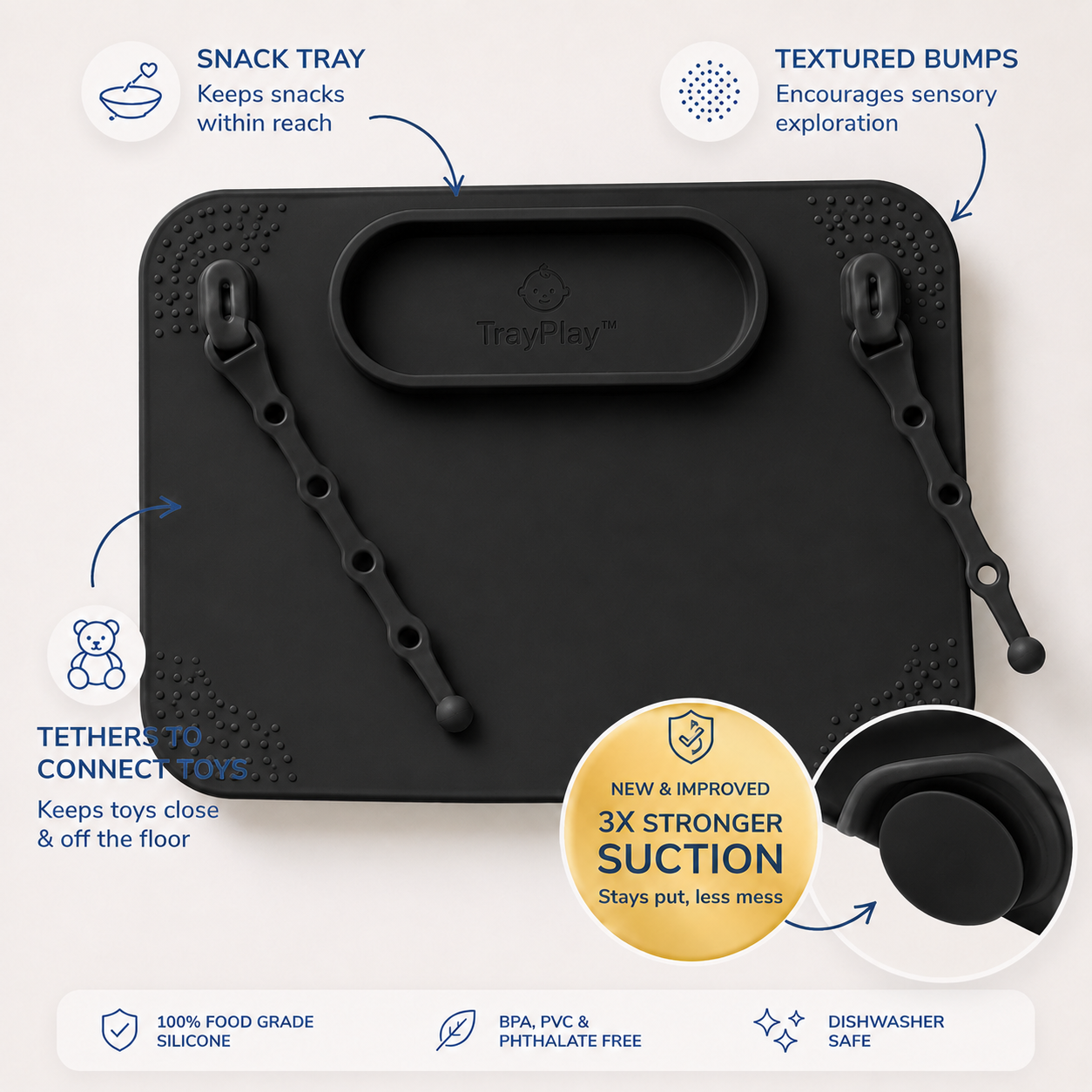 TrayPlay™ — Kids Montessori Food Mat