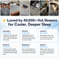 CoolDrift™ - Premium Cooling Blanket