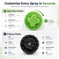 CarJet Pro™ - All in One Wash