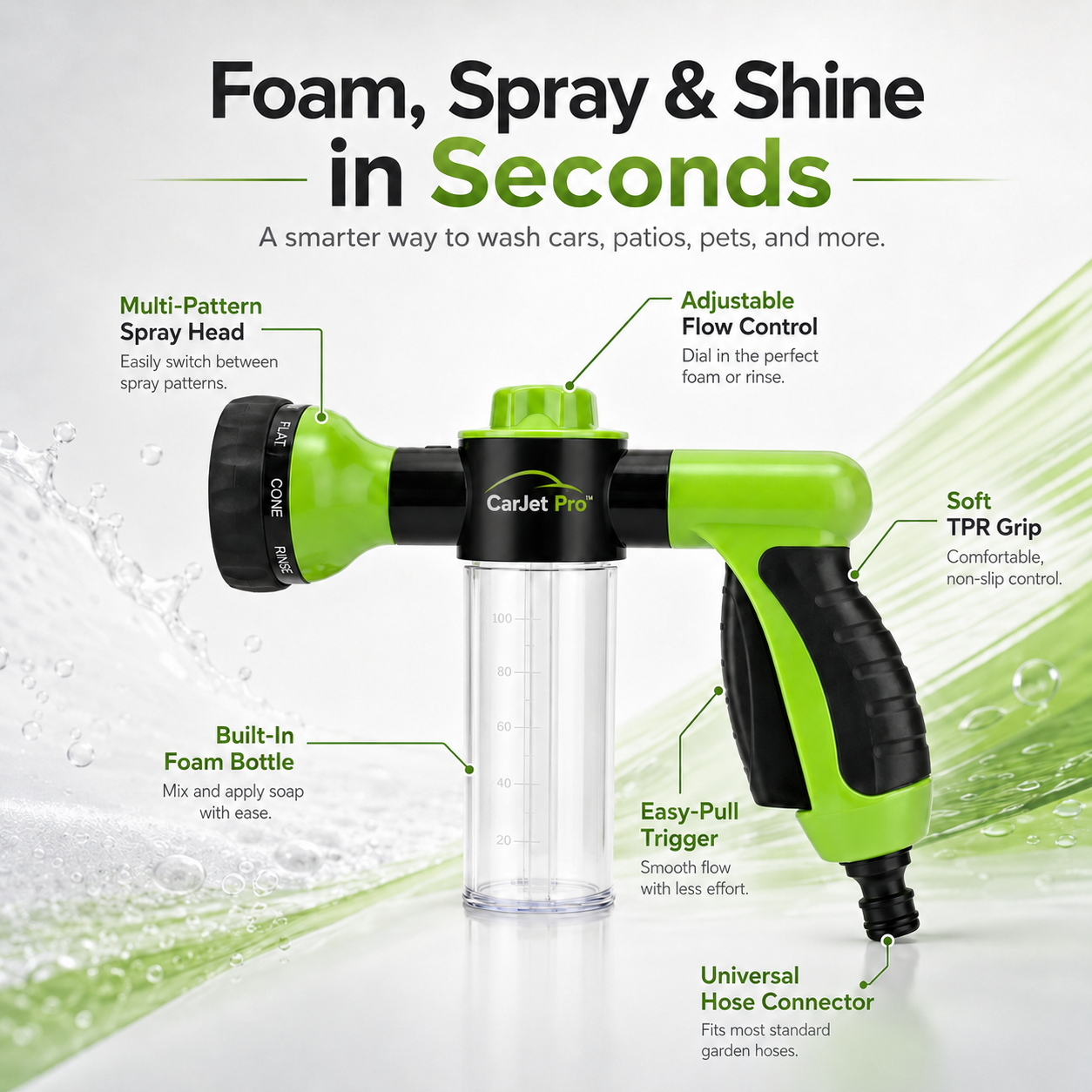 CarJet Pro™ - All in One Wash