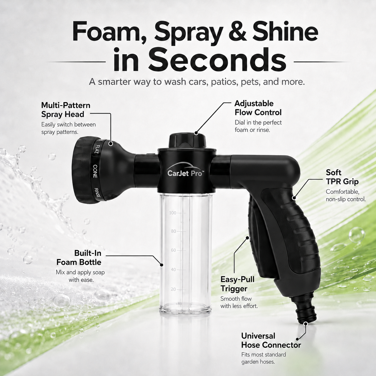 CarJet Pro™ - All in One Wash