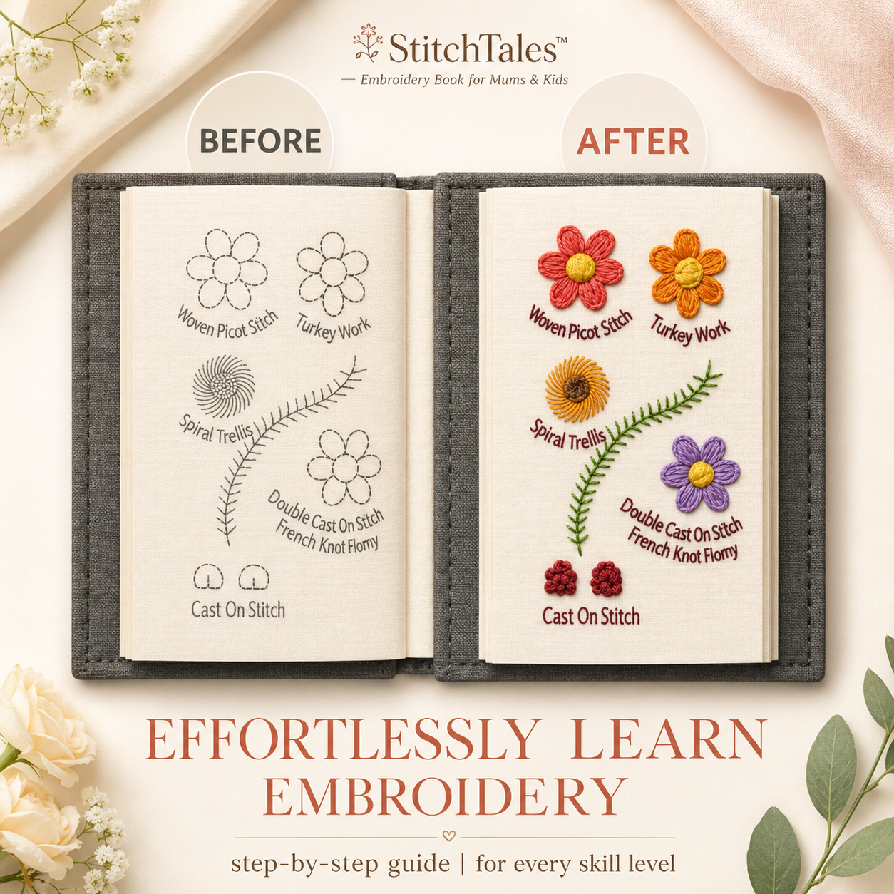 StitchTales™ — Embroidery Book for Mums & Kids