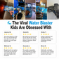 AquaStrike™ - Viral Kids Safe Automatic Water Gun