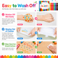 DoodleDots™ – Kids Dot Marker Art Set