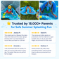 SplashShade™ - Inflatable Baby Sprinkler Pad