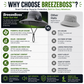 BreezeBoss™ - Solar Sun Hat