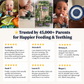 BabyGrate™️ - Fresh food. The easy way.