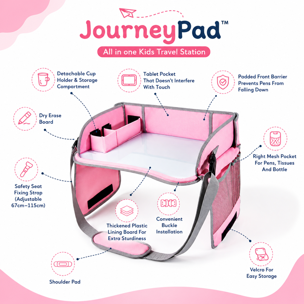 JourneyPad™ - All in one Creation Station