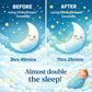 DinkyDream™ Swaddle