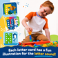 BuildBright ABC™ - Design & Drill ABCs & 123s