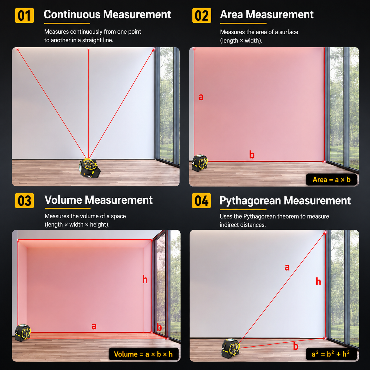 MeasureBeam™ - Digital Laser Tape Measure
