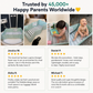 TravelTots™️ - Foldable Portable Baby Bath Tub