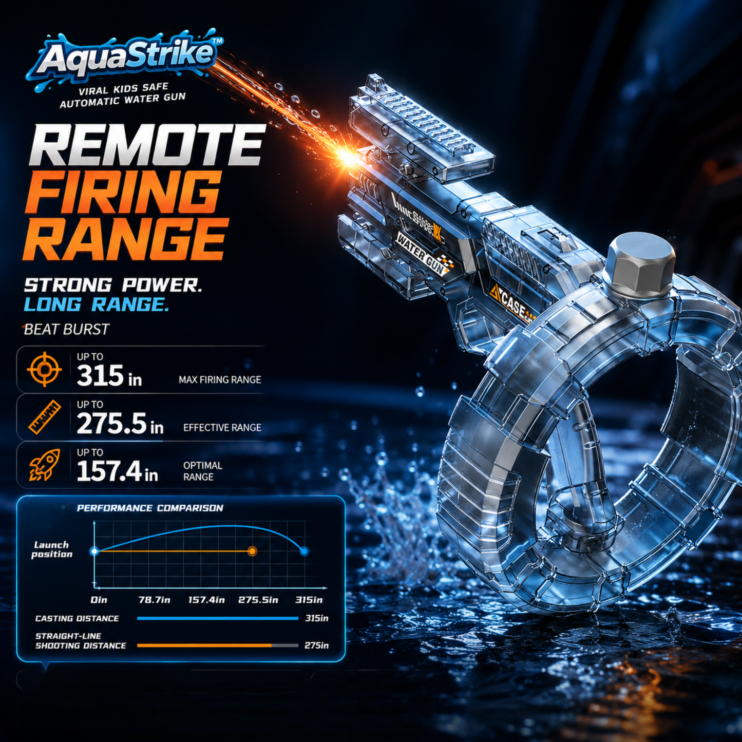 AquaStrike™ - Viral Kids Safe Automatic Water Gun
