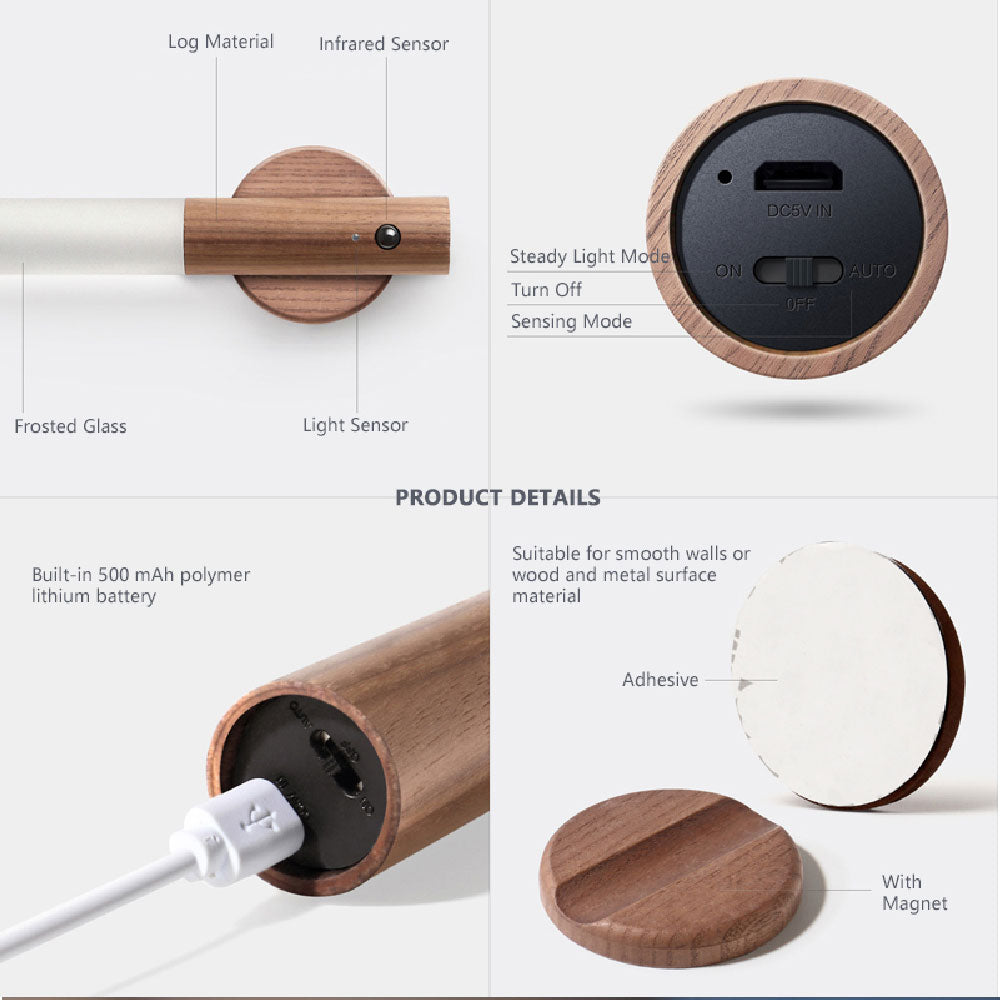 PortaBright - Portable Wall Light