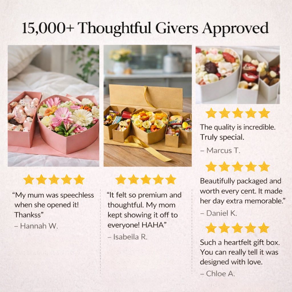 MadeforMum™ - Custom all in one gift box