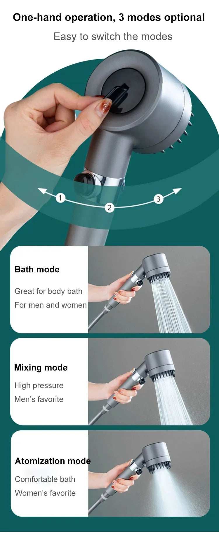 PowerShower Pro™️