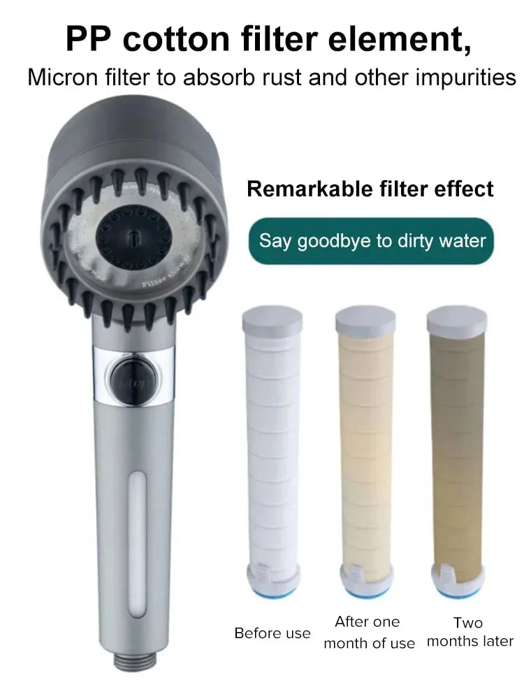 PowerShower Pro™️